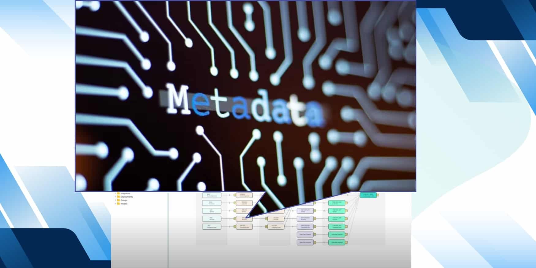 The Role of Metadata in Modern Web Applications